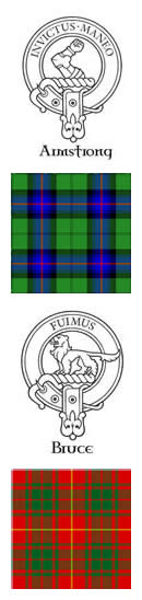 Scottish clan badge tattoos