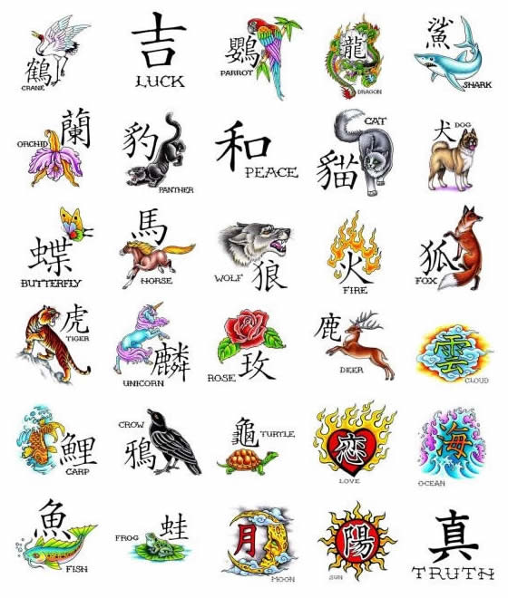 chinese symbol word tattoos