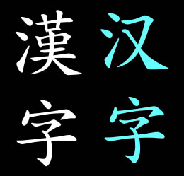 Traditional and simplified Chinese characters