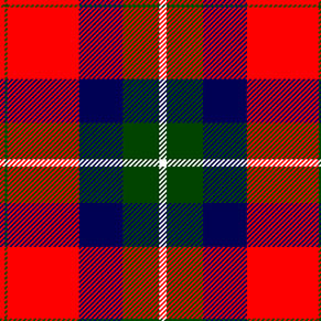 Ruthven clan tartan