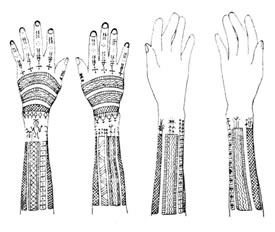 Hand and arm tattoos of Paiwan women.