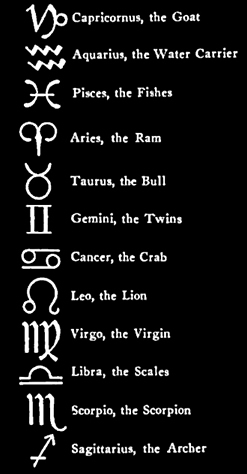 Astrological Zodiac sign tattoos, meanings & explanations of the 12  horoscope symbols - Tattoo Designs & Symbols