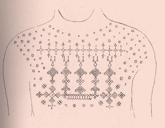 Geometric patterns used by the Mindanao people of the Philippines in 1880