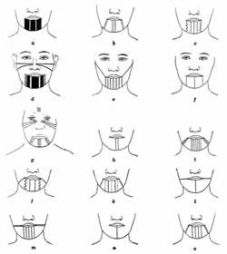 California Women’s facial tattooing, ca. 1920. A) Yurok; B-C) Costanoan; D) Sinkyone; E-F) Maidu; G) Yuki; H-O) Chukchansi and Yokut. 