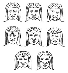 Walapai. Women’s facial tattoos, 1928.