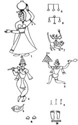 16. 1) Pāniāri, 2) Krishna, 3) Conch, 4) Feet of Rama, 5-6) Kāvad, 7) Kali, 8) Hanuman, 9) Holy Men, 10) Footprints of Ramdevji