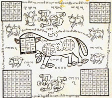 Paper scroll from the Shan area with mystical animals and magical formulae (ingwet).
