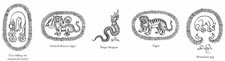 Burmese tattoo designs with their translated names.