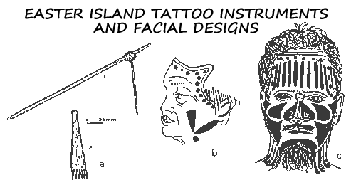 Easter Island tattoo instruments and facial tattoos