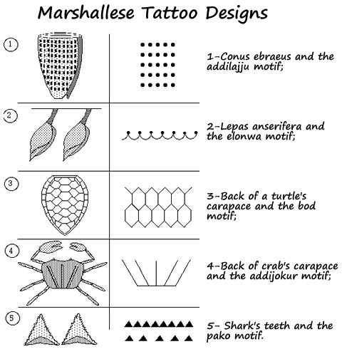 marshallese tattoo designs