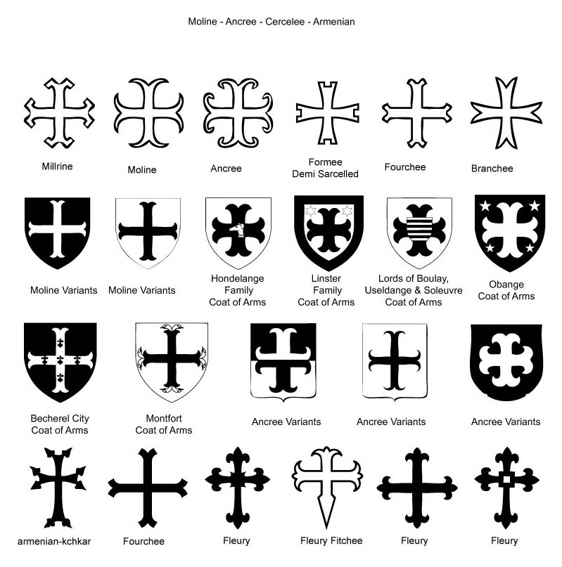 Что означает крест на шарфе. Тевтонский орден герб. Тевтонский крест тамплиеров. Мальтийский и Тевтонский крест. Татуировка Тевтонский крест.